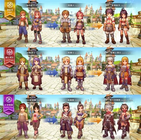 Ragnarok Mobile Eternal Love.